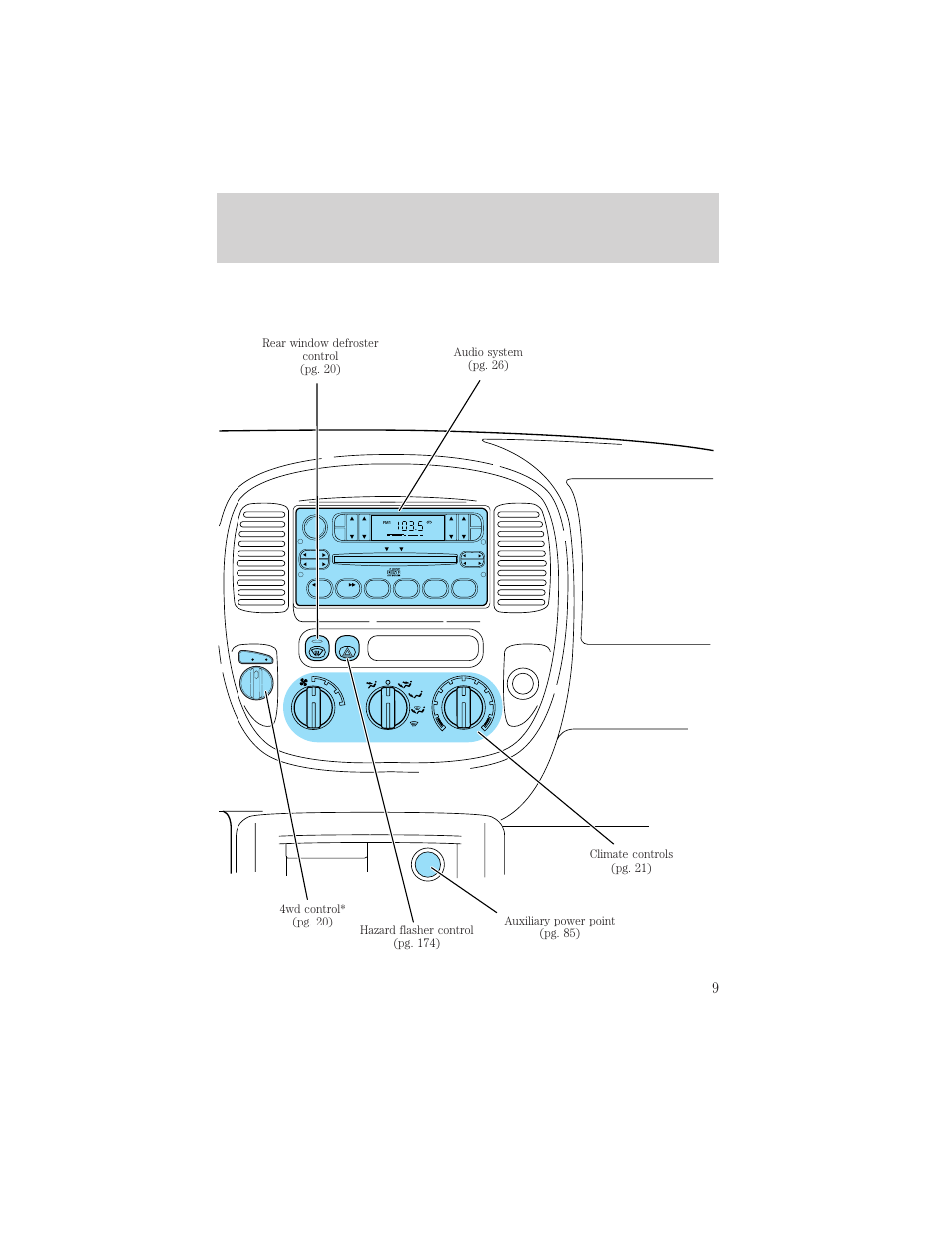 Instrumentation | FORD 2001 Escape User Manual | Page 9 / 280