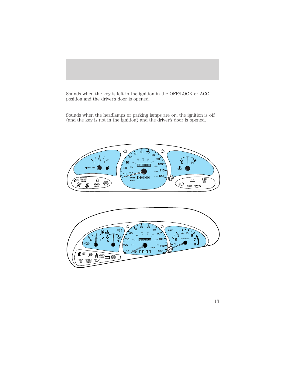 Instrumentation | FORD 2001 Escort User Manual | Page 13 / 216