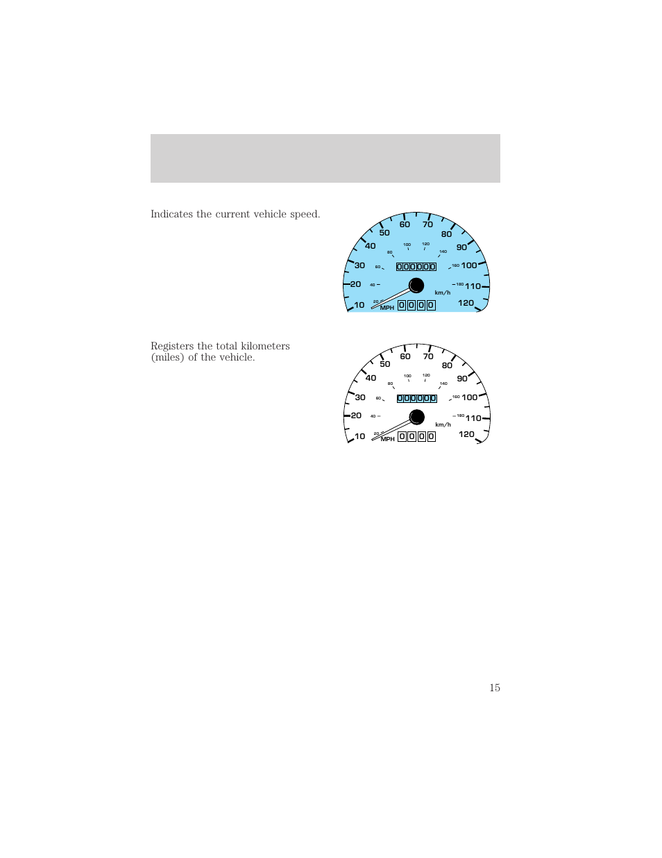 Instrumentation | FORD 2001 Escort User Manual | Page 15 / 216