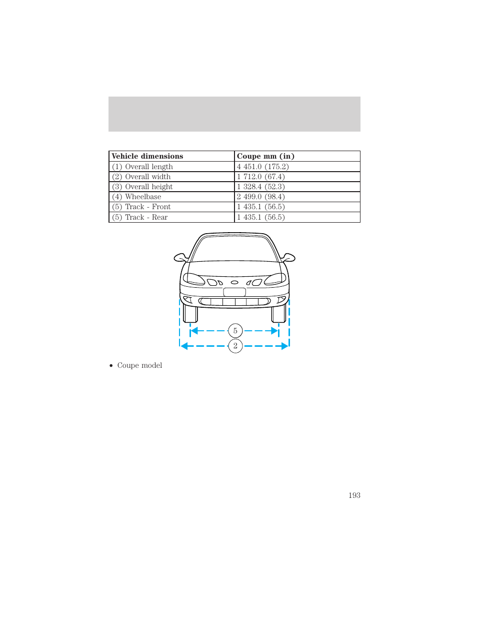 Capacities and specifications | FORD 2001 Escort User Manual | Page 193 / 216