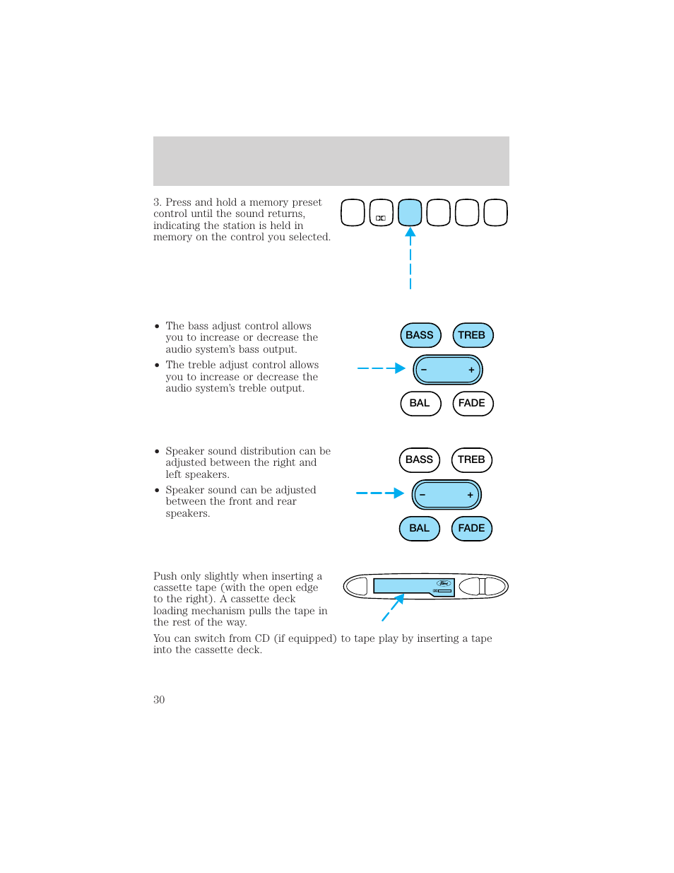 Controls and features | FORD 2001 Escort User Manual | Page 30 / 216