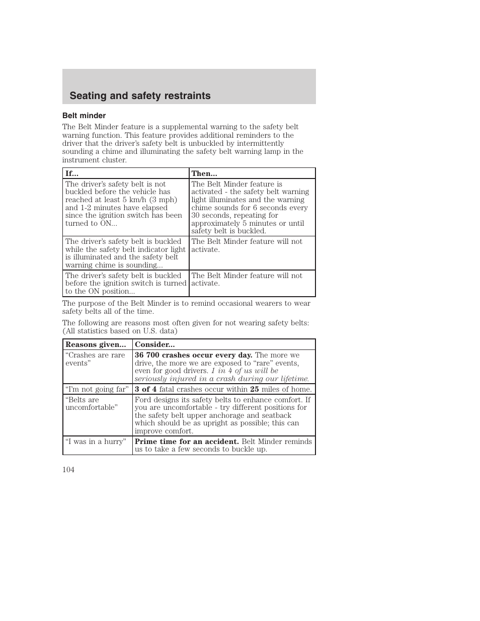 Seating and safety restraints | FORD 2001 Excursion v.2 User Manual | Page 104 / 248