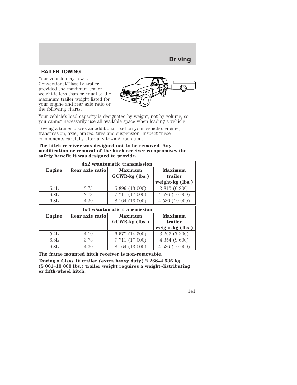 Driving | FORD 2001 Excursion v.2 User Manual | Page 141 / 248