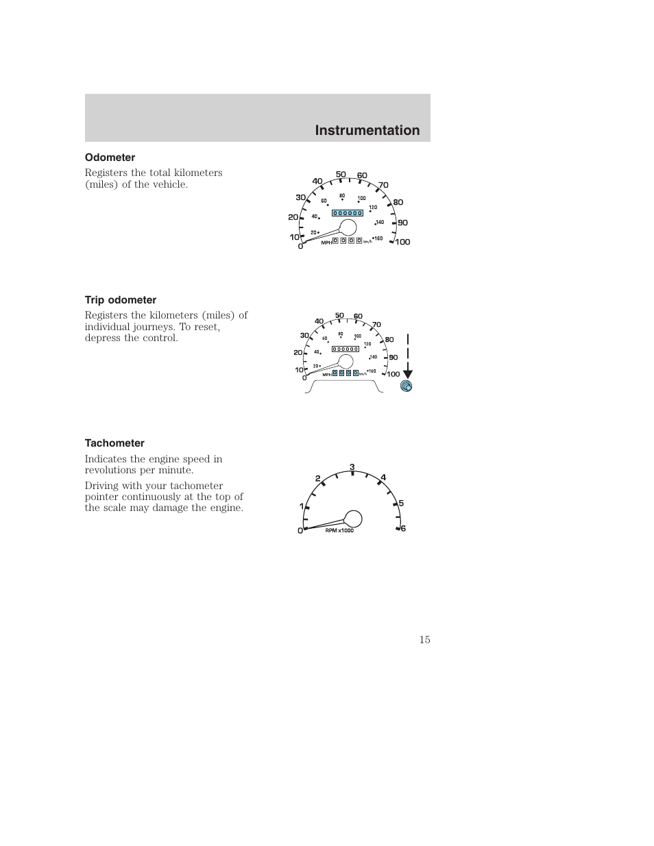 Instrumentation | FORD 2001 Excursion v.2 User Manual | Page 15 / 248