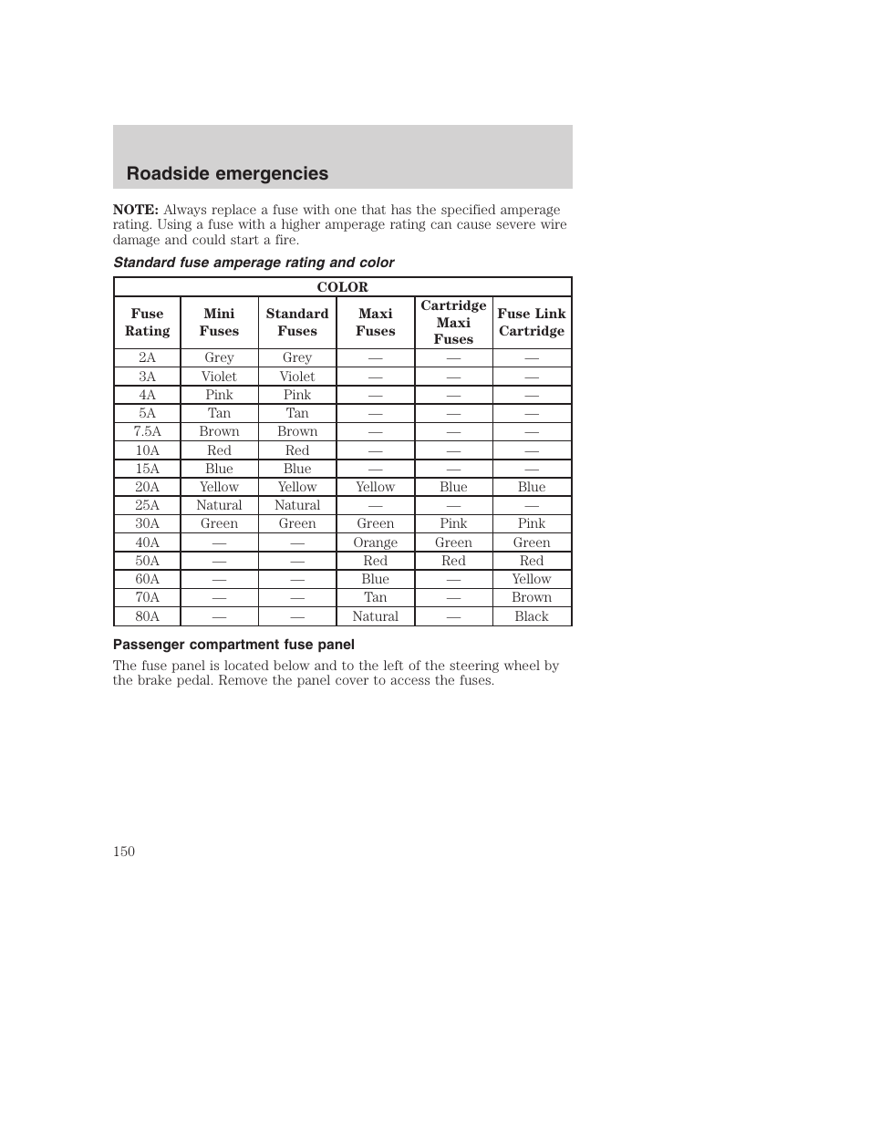 Roadside emergencies | FORD 2001 Excursion v.2 User Manual | Page 150 / 248