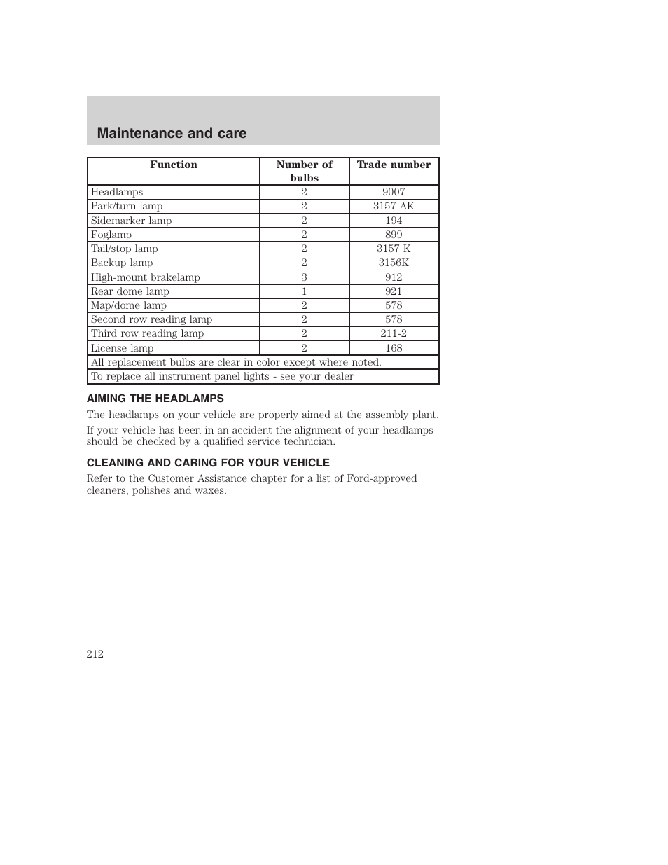Maintenance and care | FORD 2001 Excursion v.2 User Manual | Page 212 / 248