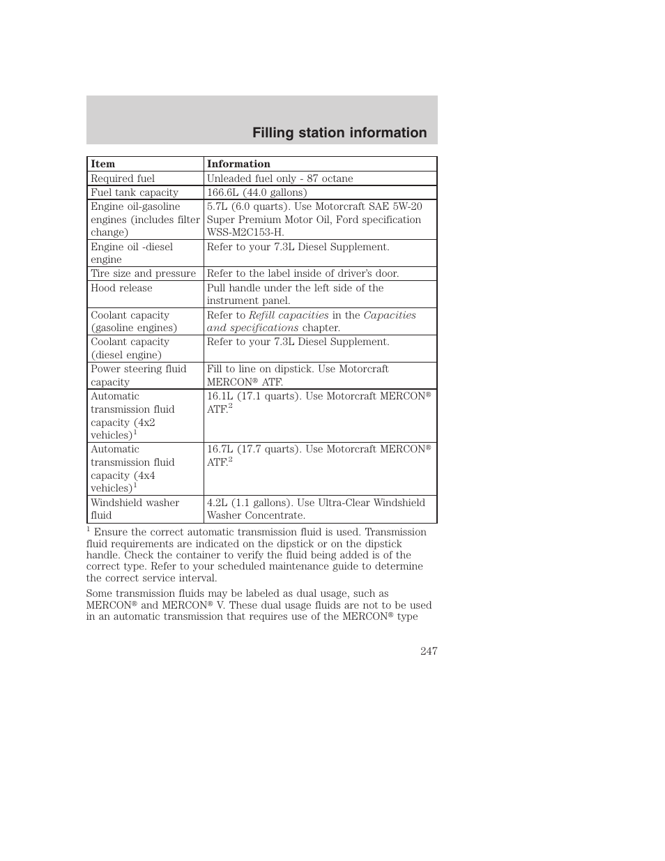 Filling station information | FORD 2001 Excursion v.2 User Manual | Page 247 / 248