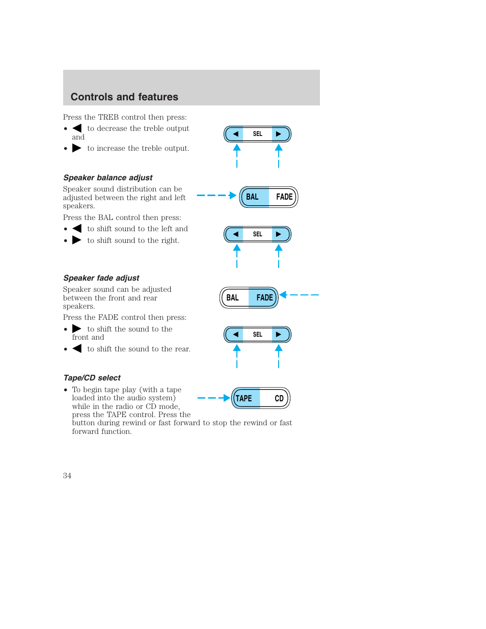 Controls and features | FORD 2001 Excursion v.2 User Manual | Page 34 / 248