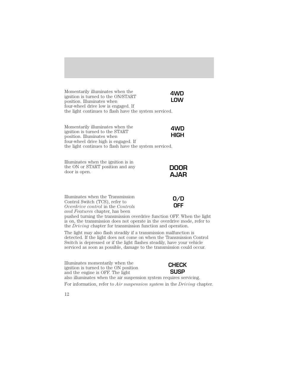 Door ajar | FORD 2001 Explorer User Manual | Page 12 / 288