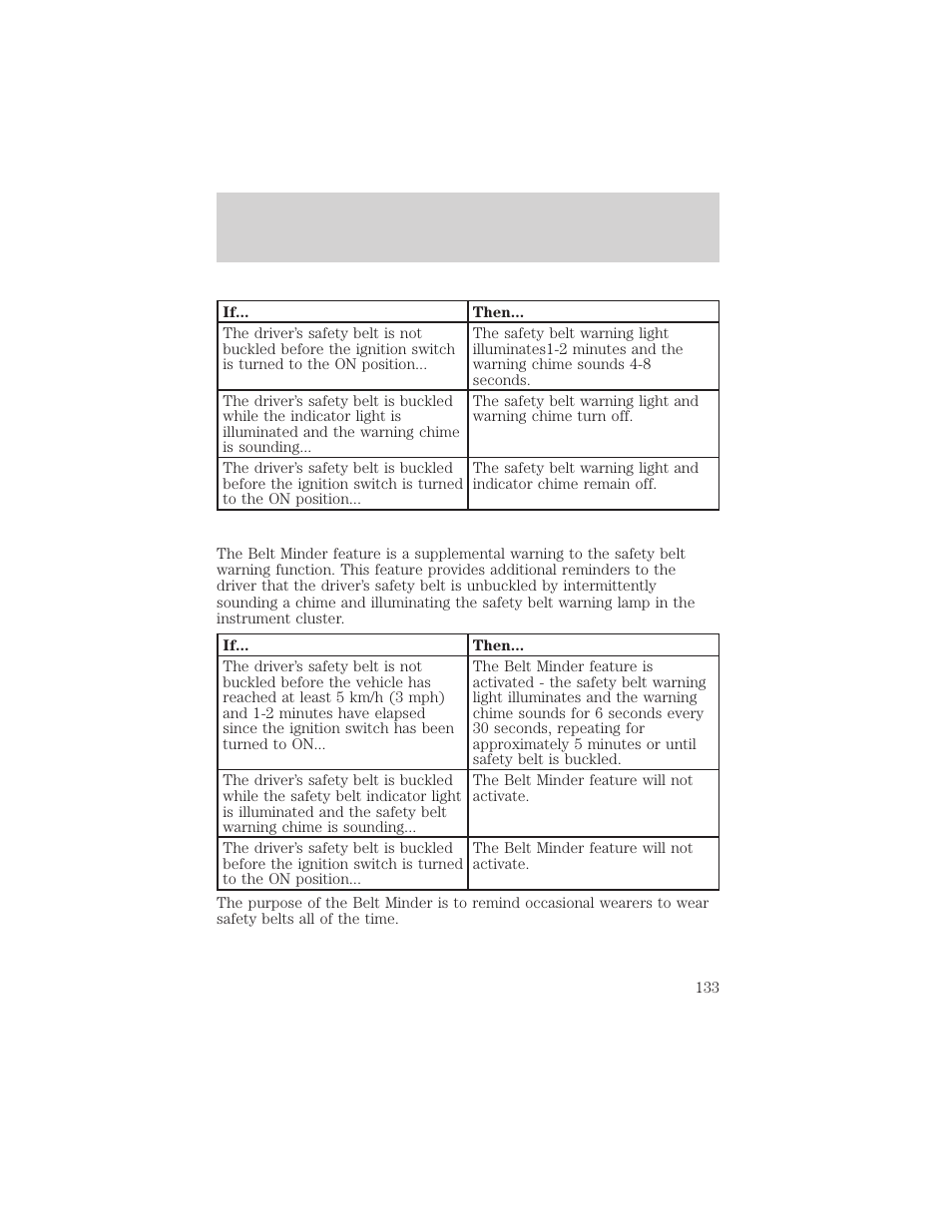 Seating and safety restraints | FORD 2001 Explorer User Manual | Page 133 / 288