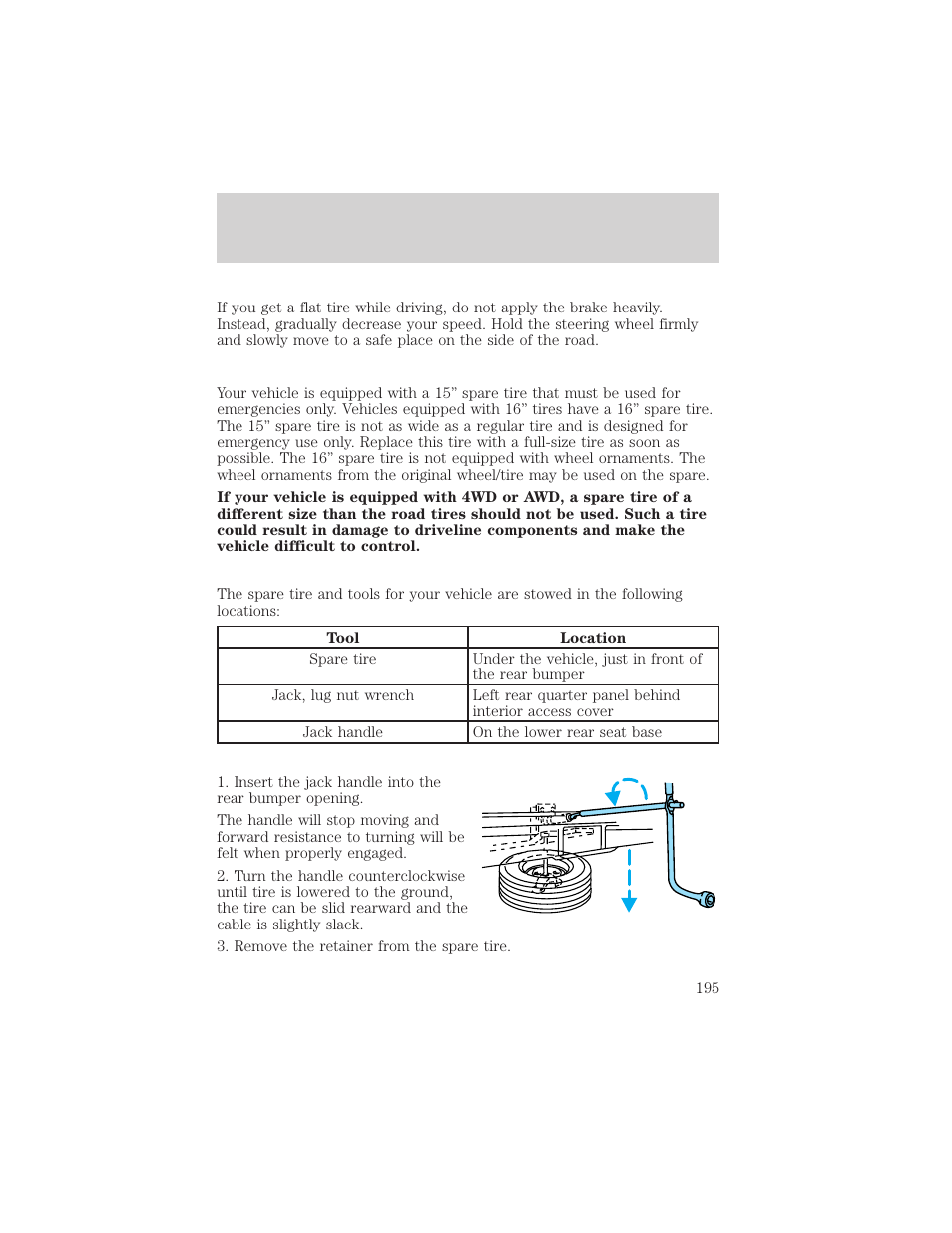 Roadside emergencies | FORD 2001 Explorer User Manual | Page 195 / 288