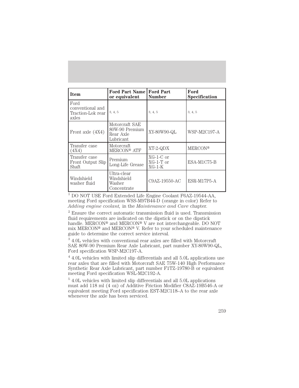 Capacities and specifications | FORD 2001 Explorer User Manual | Page 259 / 288