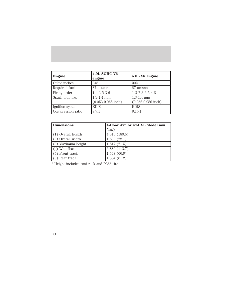 Capacities and specifications | FORD 2001 Explorer User Manual | Page 260 / 288