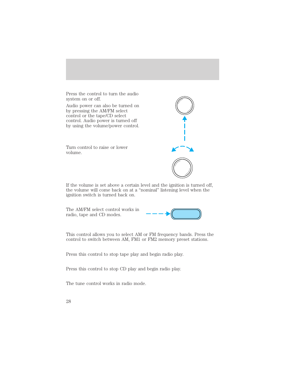 Controls and features | FORD 2001 Explorer Sport Trac User Manual | Page 28 / 264