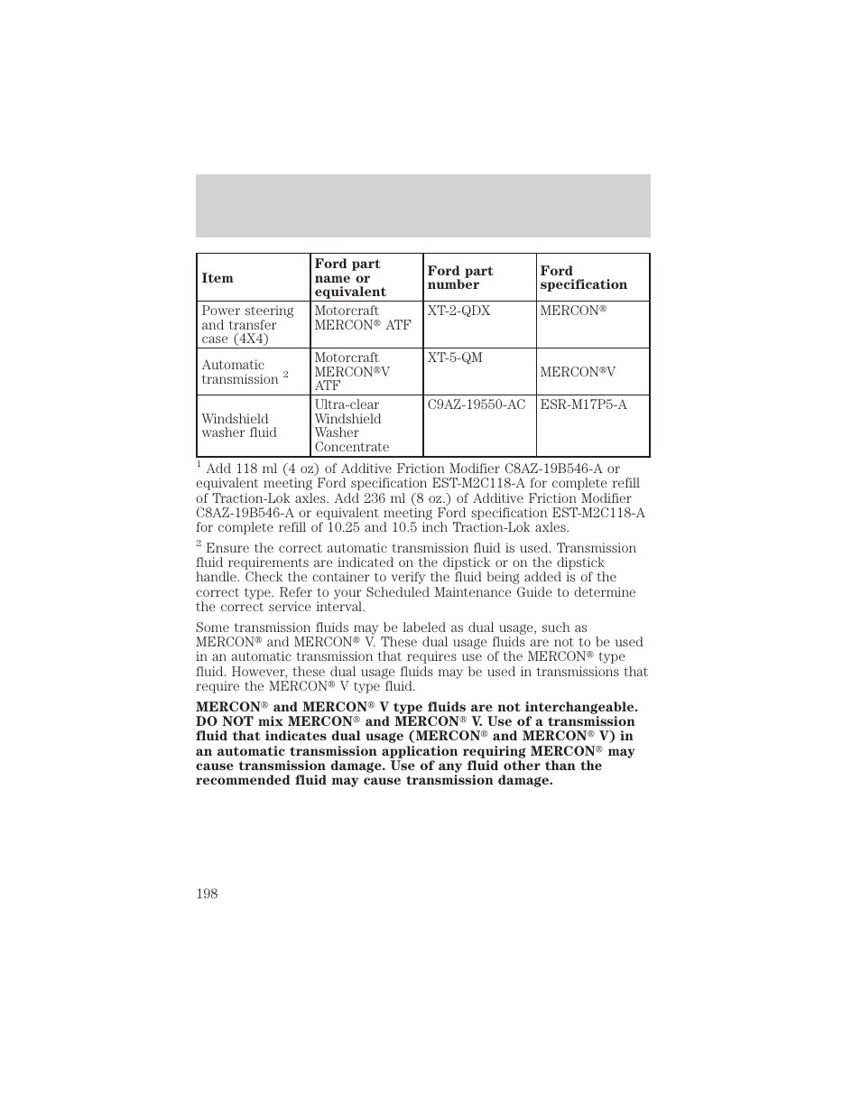 Capacities and specifications | FORD 2001 F-150 v.1 User Manual | Page 198 / 224