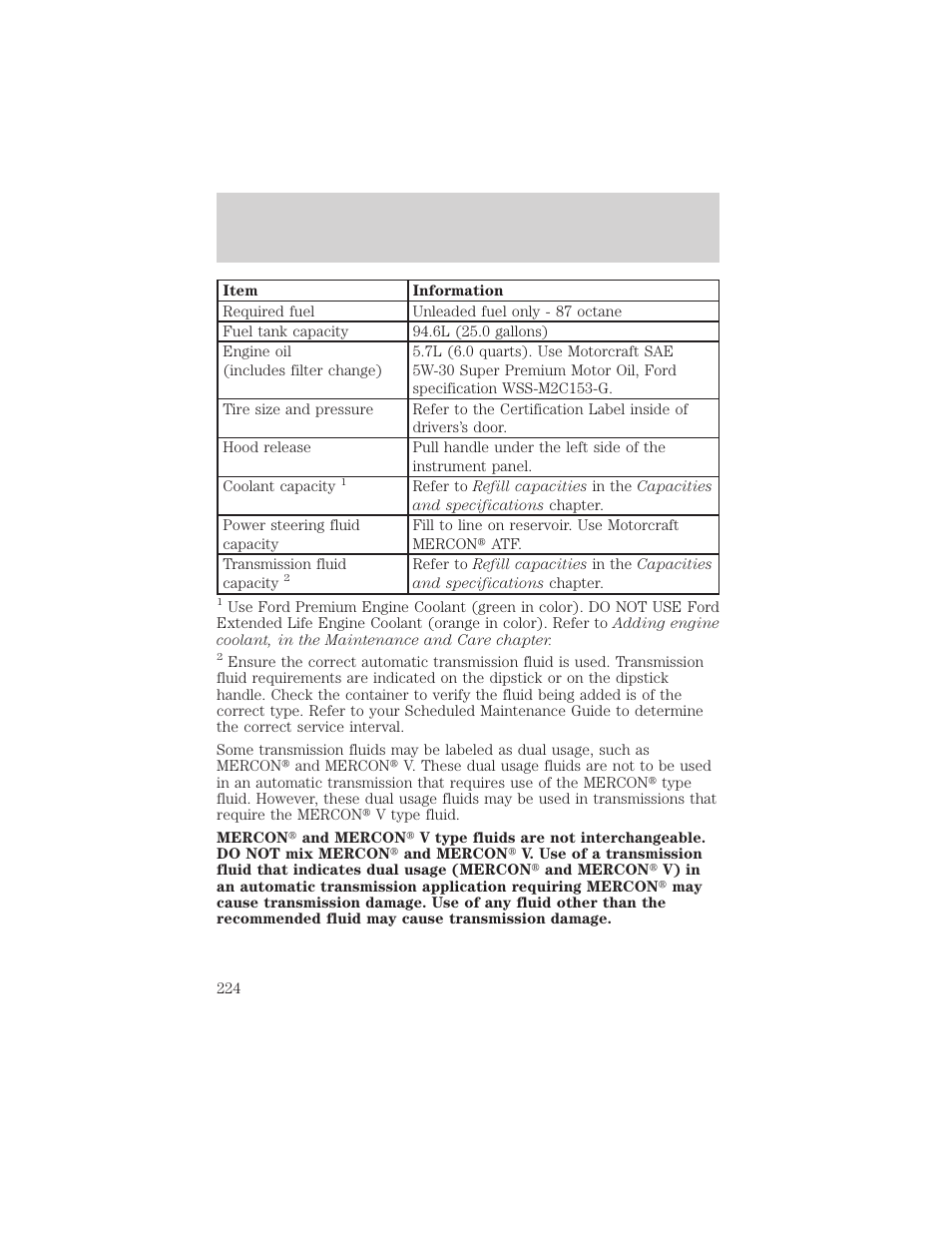 Filling station information | FORD 2001 F-150 v.1 User Manual | Page 224 / 224