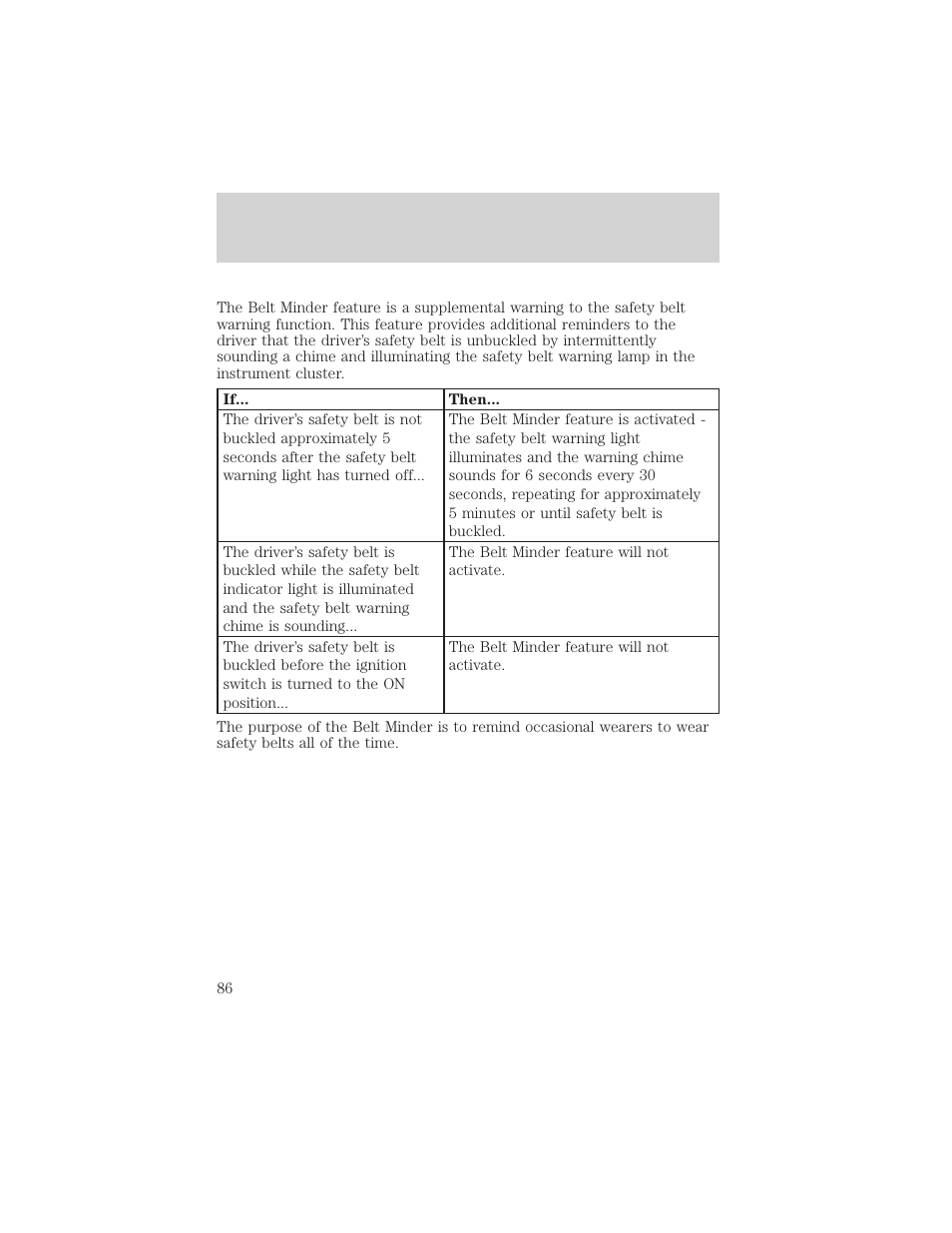 Seating and safety restraints | FORD 2001 F-150 v.1 User Manual | Page 86 / 224