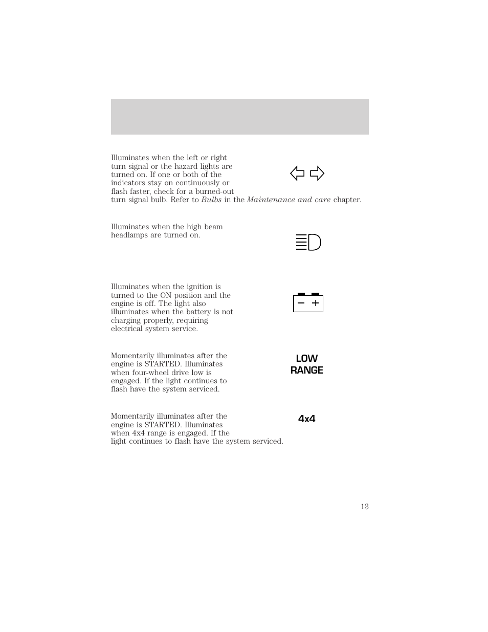 Instrumentation | FORD 2001 F-550 v.1 User Manual | Page 13 / 272