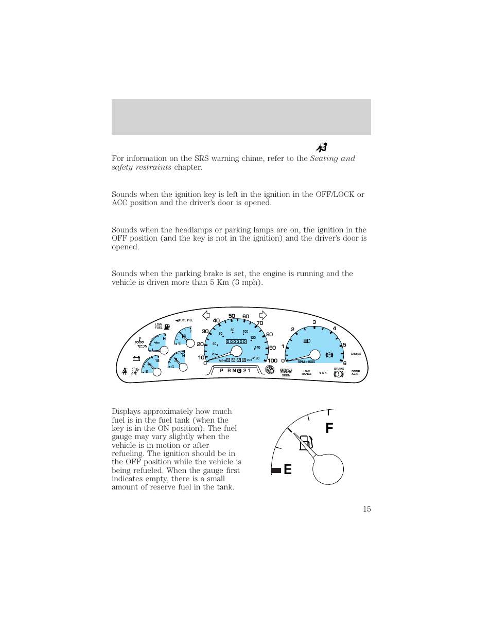 Instrumentation | FORD 2001 F-550 v.1 User Manual | Page 15 / 272