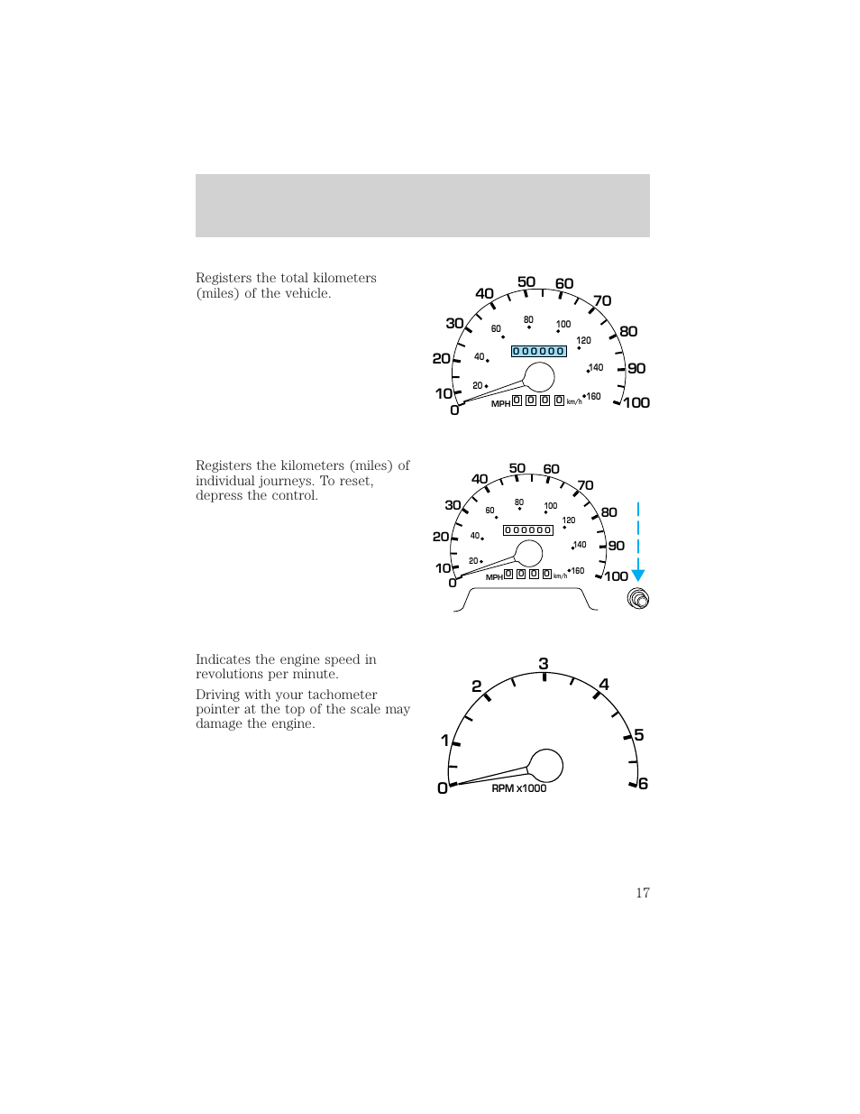 Instrumentation | FORD 2001 F-550 v.1 User Manual | Page 17 / 272