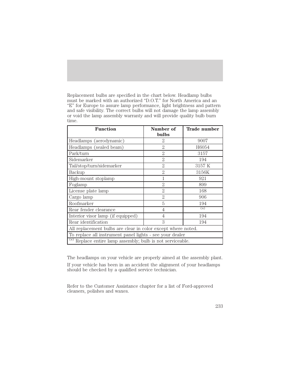 Maintenance and care | FORD 2001 F-550 v.1 User Manual | Page 233 / 272