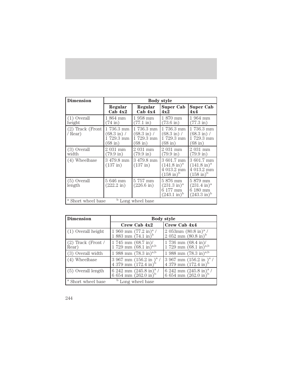 Capacities and specifications | FORD 2001 F-550 v.1 User Manual | Page 244 / 272
