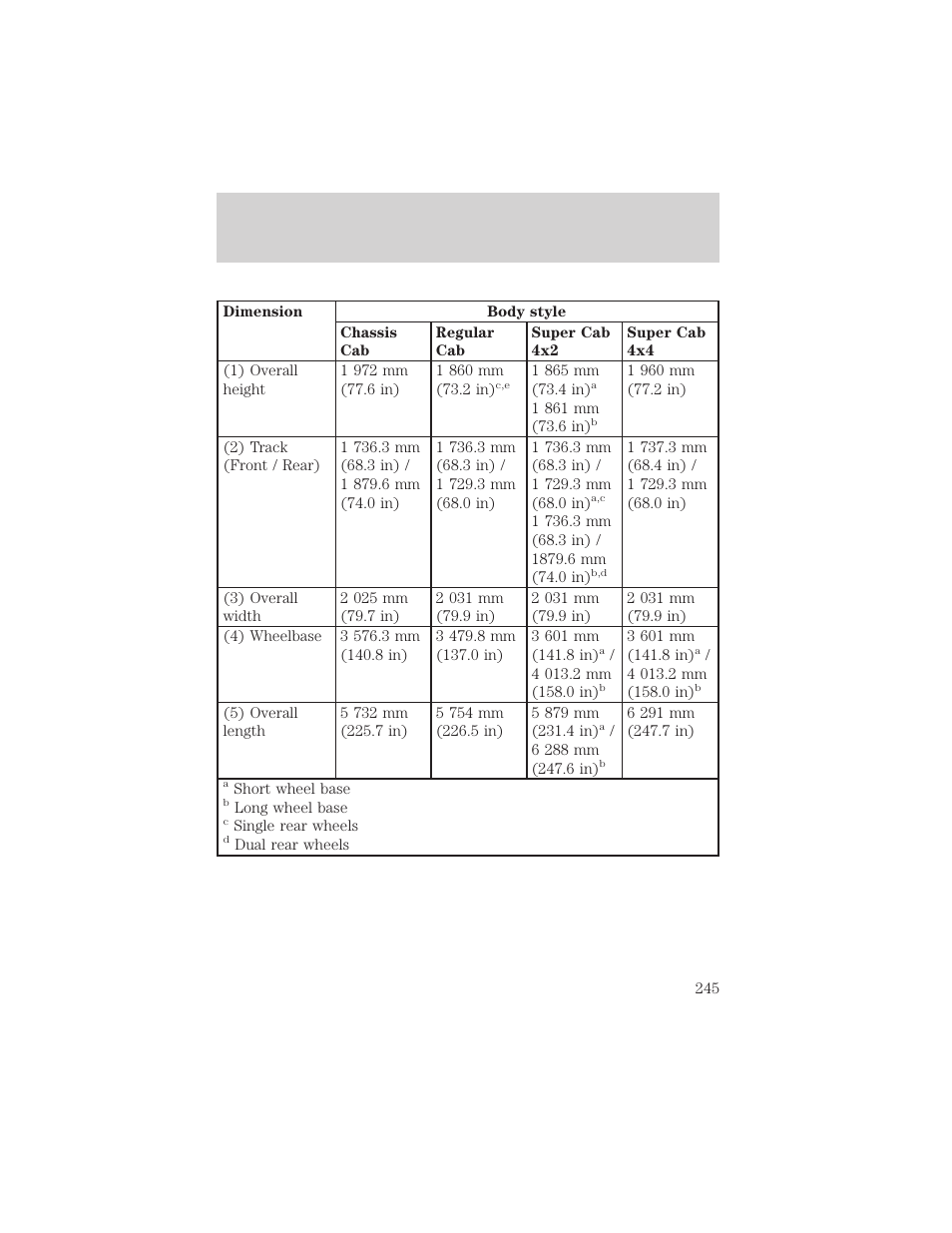 Capacities and specifications | FORD 2001 F-550 v.1 User Manual | Page 245 / 272