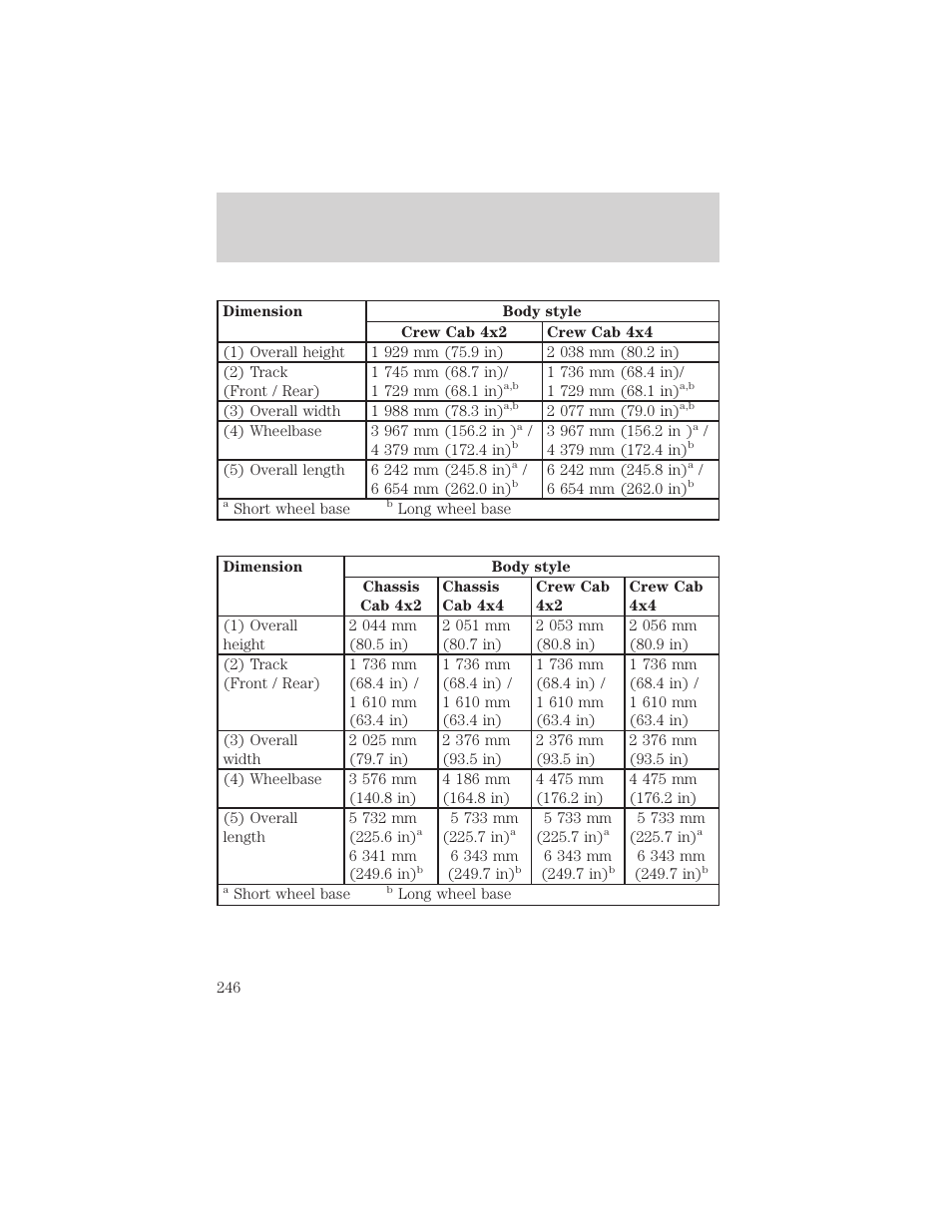 Capacities and specifications | FORD 2001 F-550 v.1 User Manual | Page 246 / 272