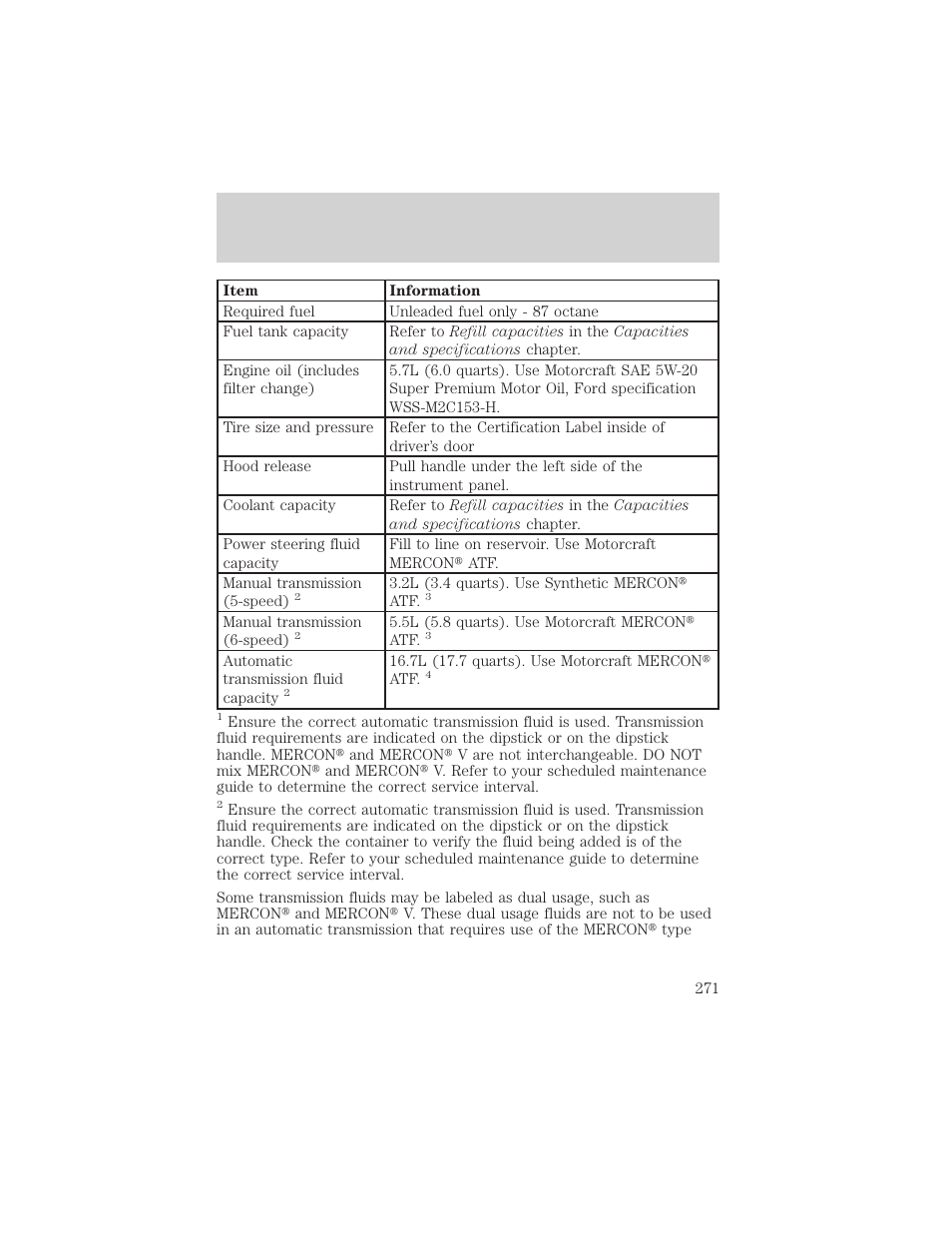 Filling station information | FORD 2001 F-550 v.1 User Manual | Page 271 / 272
