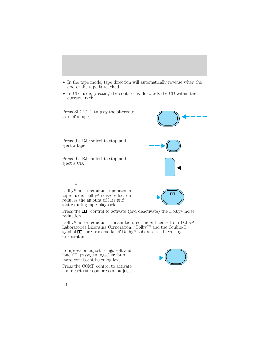 Controls and features | FORD 2001 F-550 v.1 User Manual | Page 50 / 272