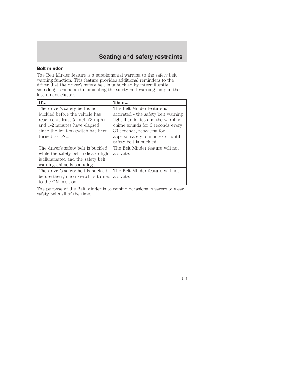 Seating and safety restraints | FORD 2001 F-550 v.2 User Manual | Page 103 / 288