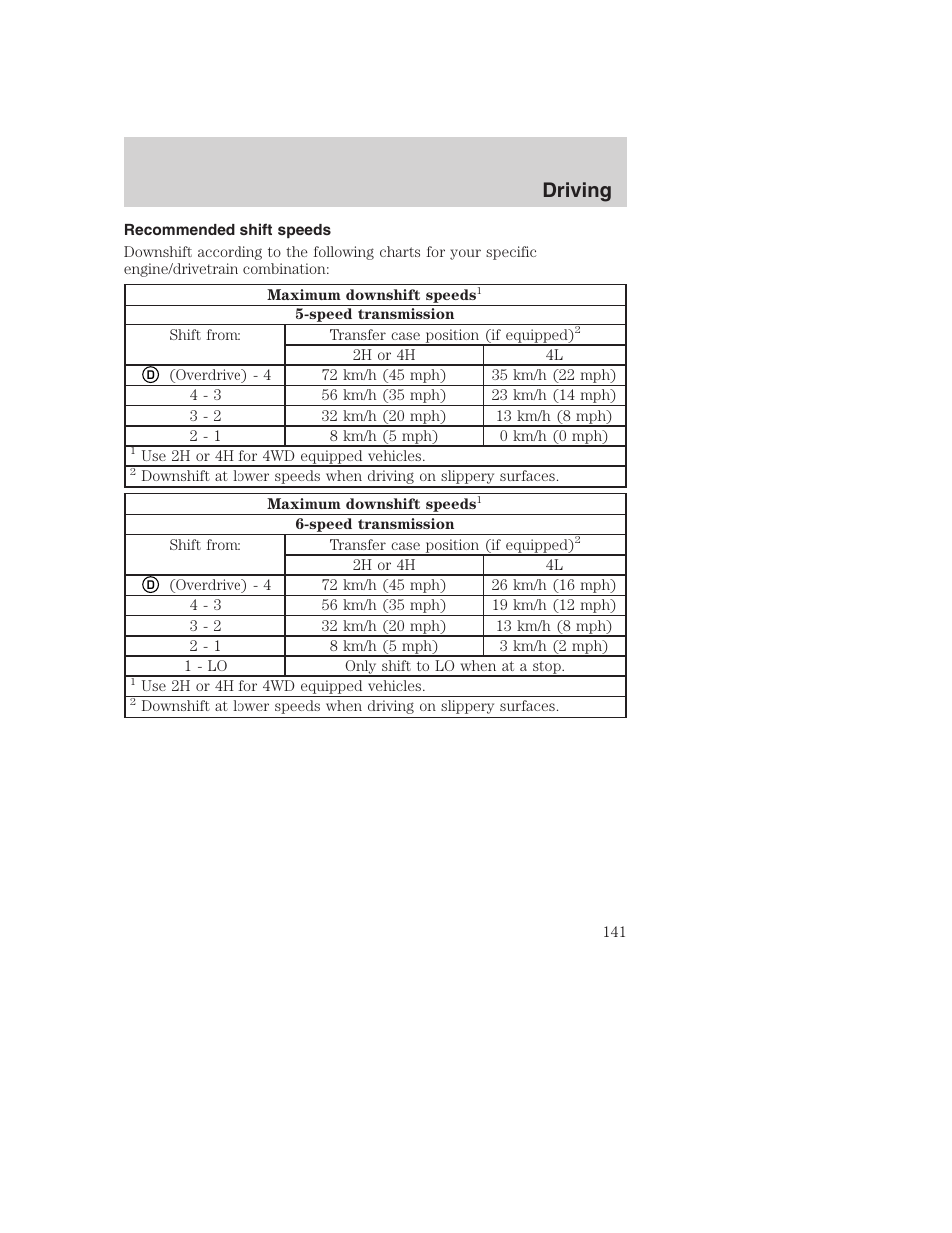 Driving | FORD 2001 F-550 v.2 User Manual | Page 141 / 288