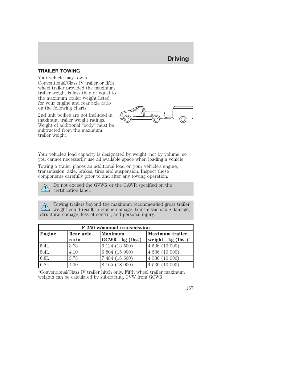 Driving | FORD 2001 F-550 v.2 User Manual | Page 157 / 288