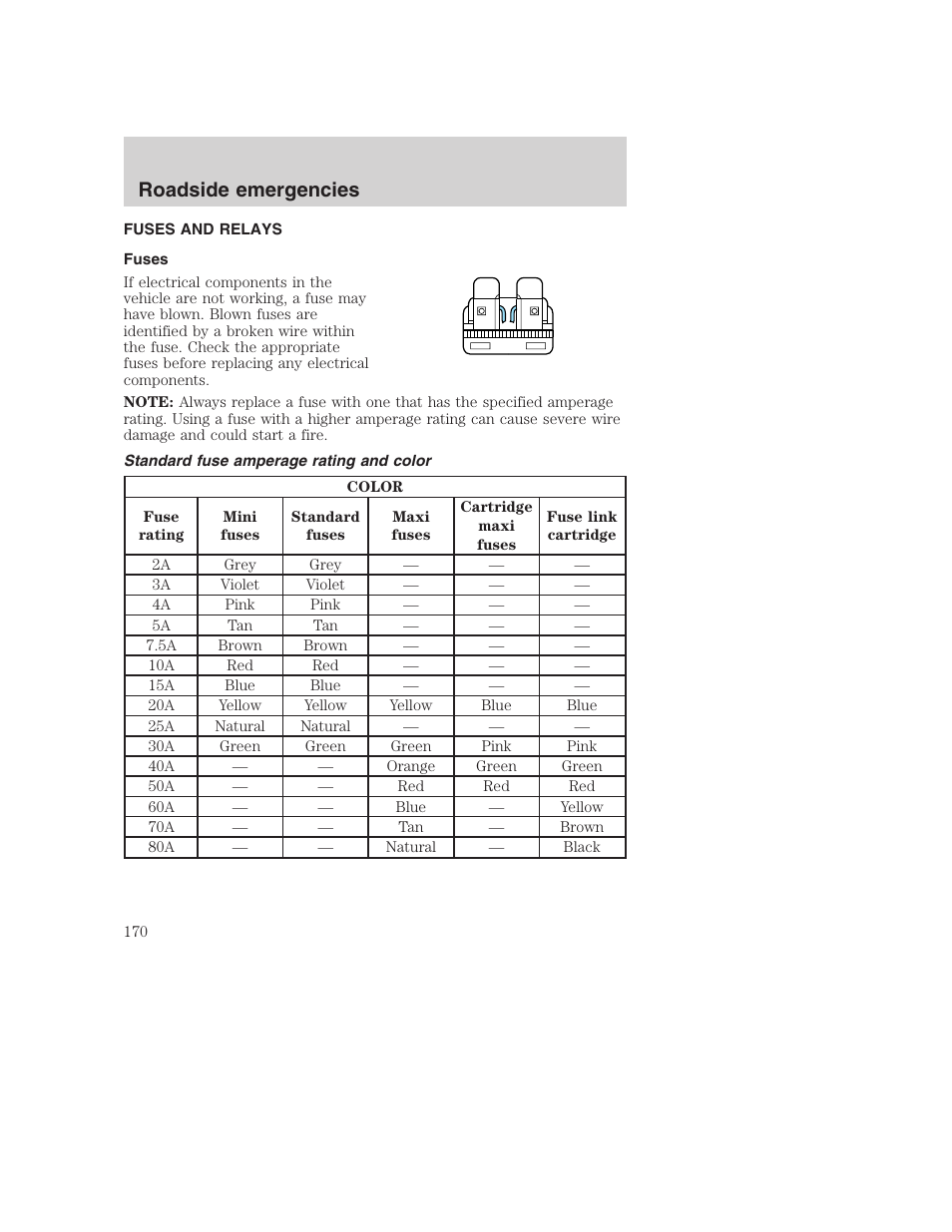 Roadside emergencies | FORD 2001 F-550 v.2 User Manual | Page 170 / 288