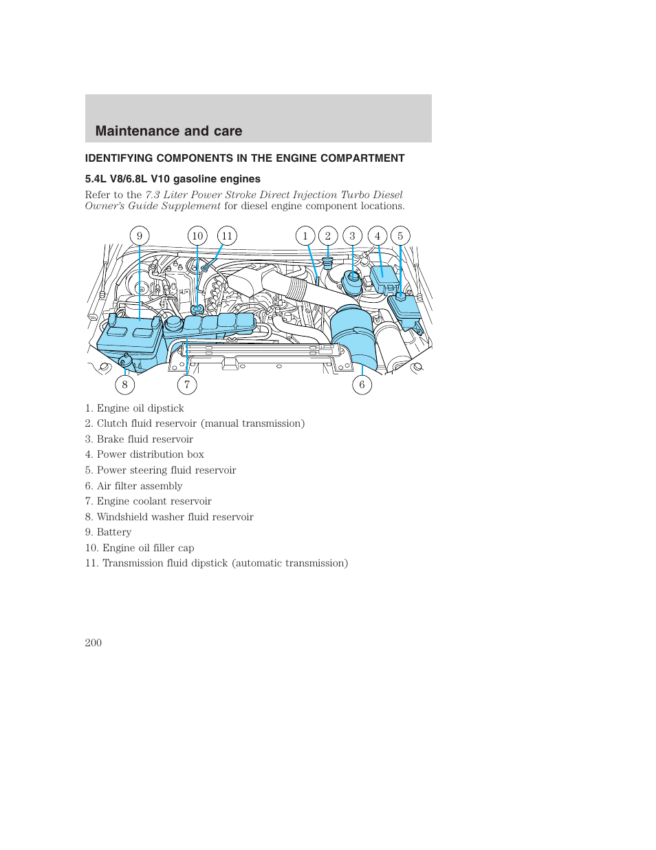 Maintenance and care | FORD 2001 F-550 v.2 User Manual | Page 200 / 288