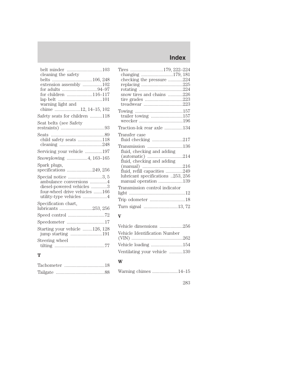 Index | FORD 2001 F-550 v.2 User Manual | Page 283 / 288