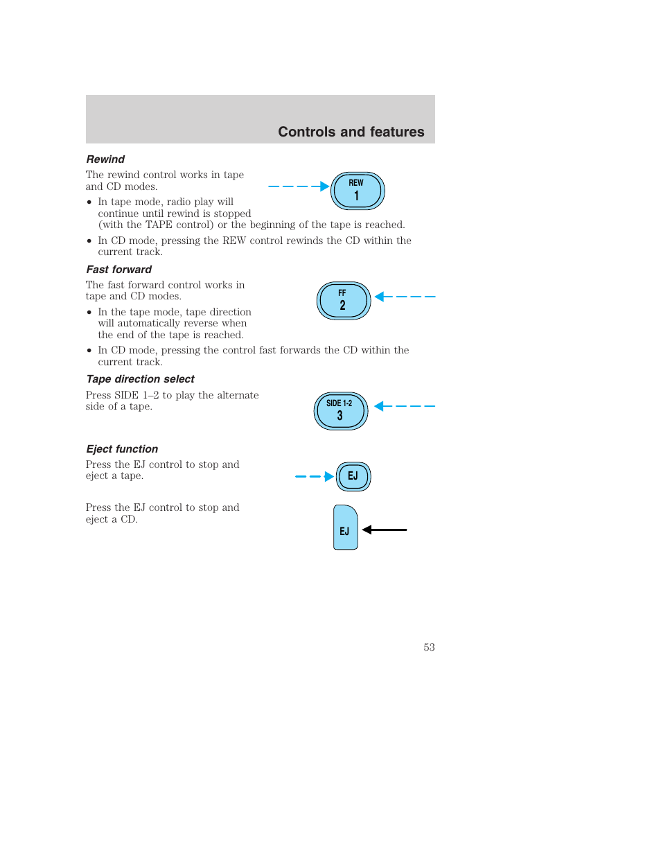Controls and features | FORD 2001 F-550 v.2 User Manual | Page 53 / 288