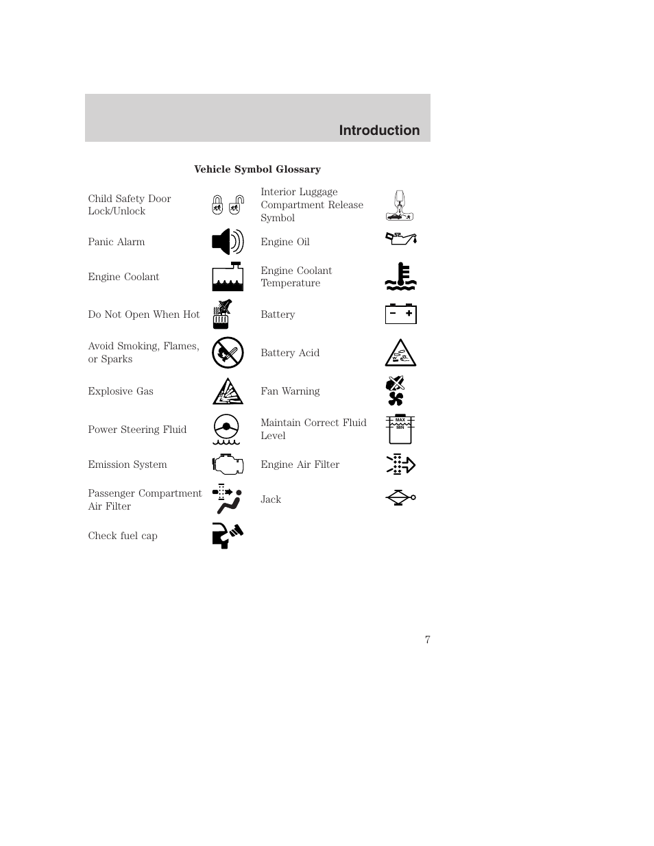 Introduction | FORD 2001 F-550 v.2 User Manual | Page 7 / 288