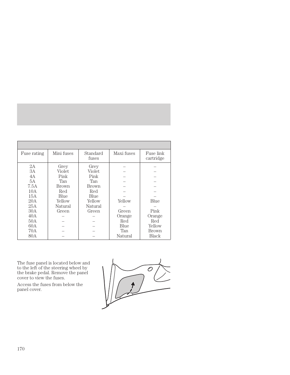 Roadside emergencies | FORD 2001 Focus User Manual | Page 170 / 296
