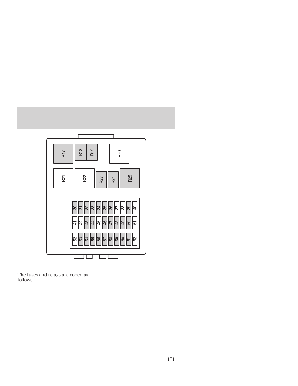 Roadside emergencies | FORD 2001 Focus User Manual | Page 171 / 296
