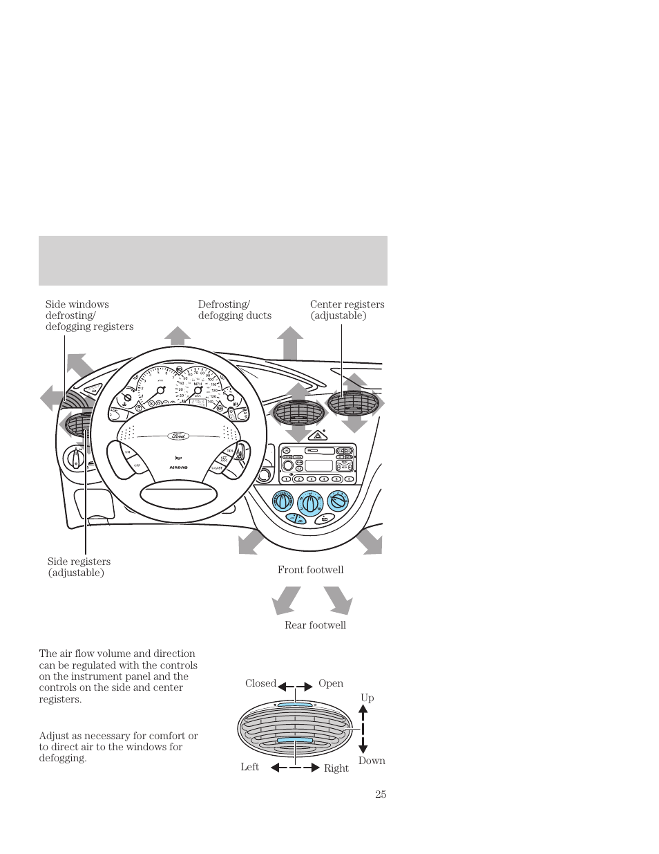 Controls and features | FORD 2001 Focus User Manual | Page 25 / 296