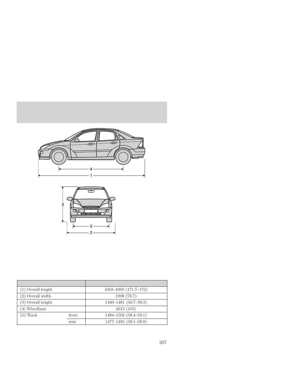 Capacities and specifications | FORD 2001 Focus User Manual | Page 267 / 296