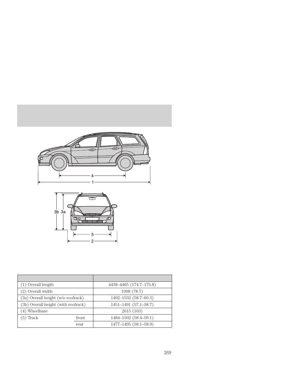 Capacities and specifications | FORD 2001 Focus User Manual | Page 269 / 296
