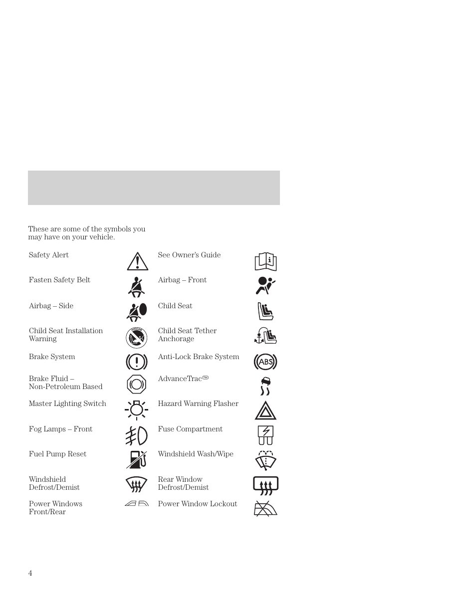 Introduction | FORD 2001 Focus User Manual | Page 4 / 296