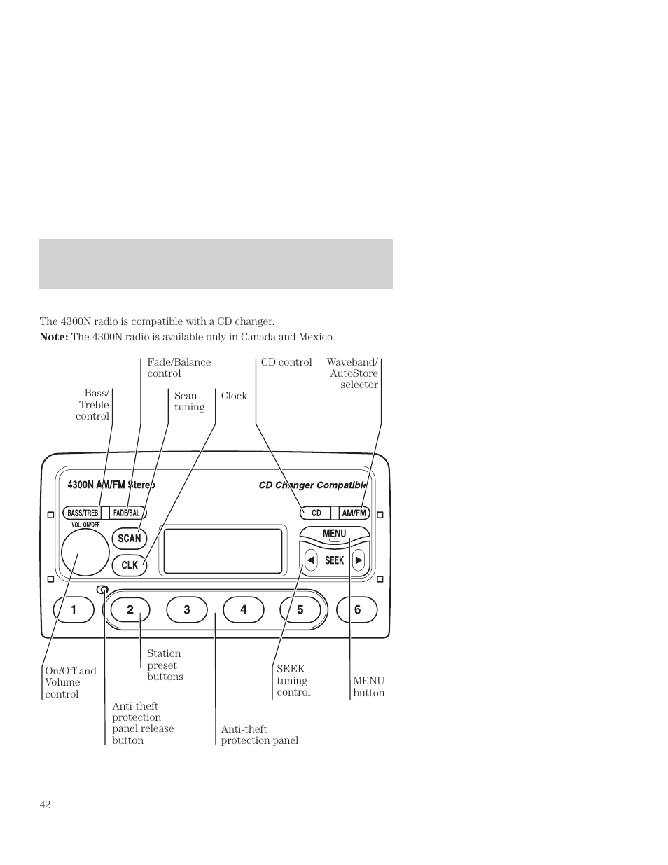 Controls and features | FORD 2001 Focus User Manual | Page 42 / 296