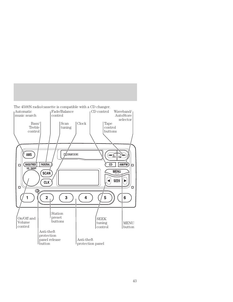 Controls and features | FORD 2001 Focus User Manual | Page 43 / 296