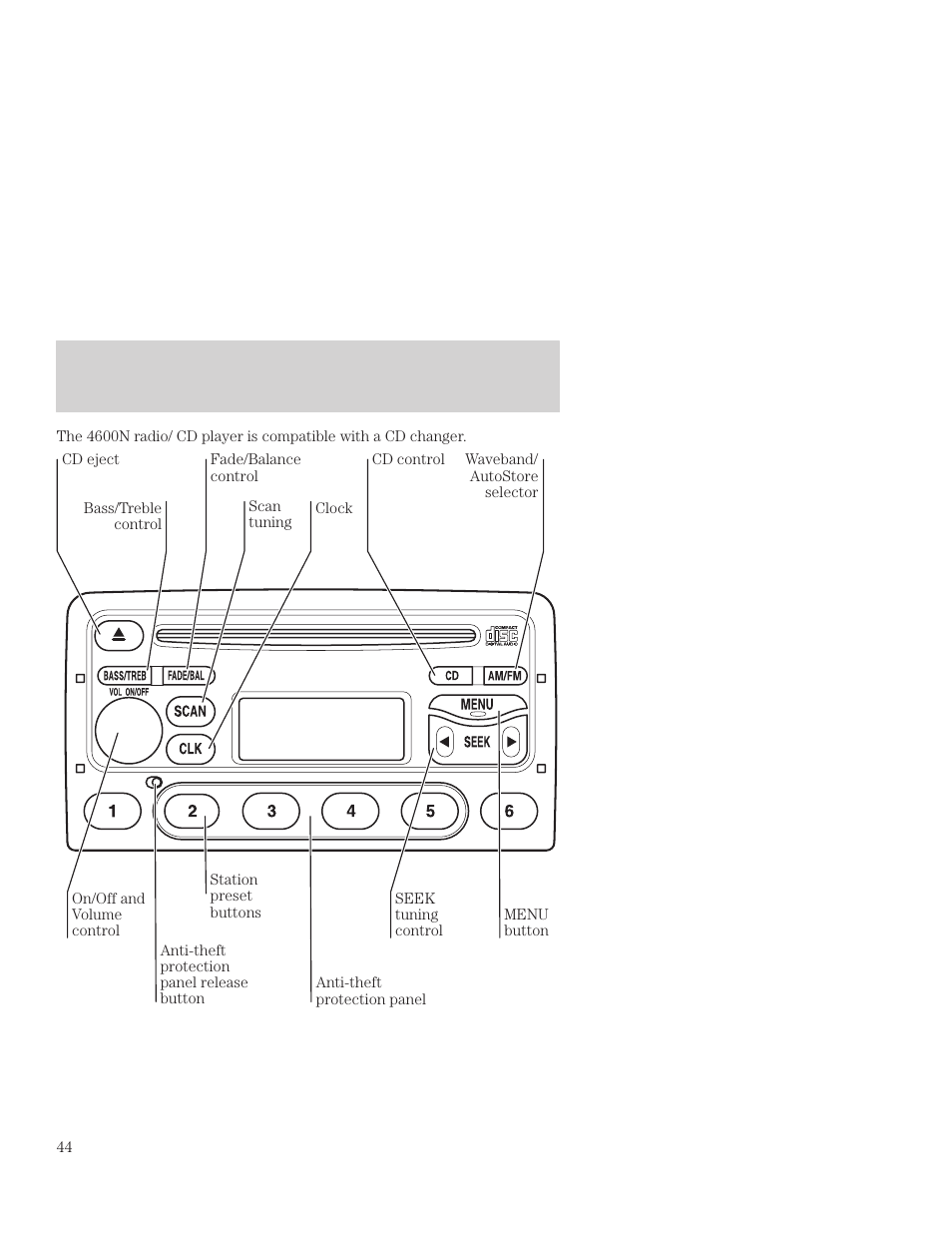 Controls and features | FORD 2001 Focus User Manual | Page 44 / 296