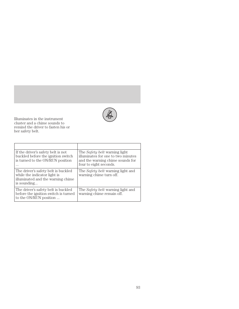 Seating and safety restraints | FORD 2001 Focus User Manual | Page 93 / 296