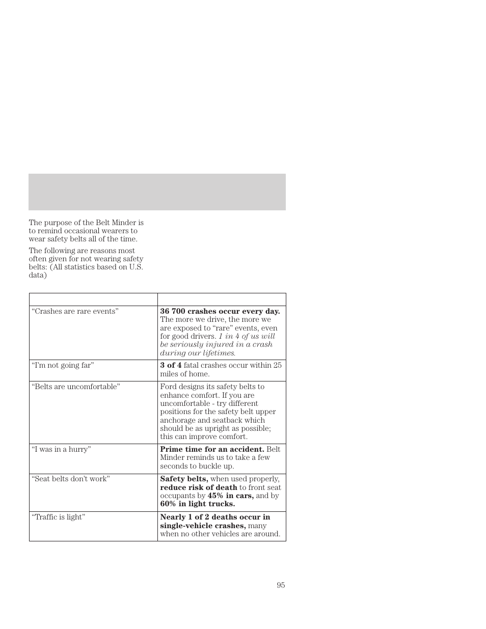 Seating and safety restraints | FORD 2001 Focus User Manual | Page 95 / 296
