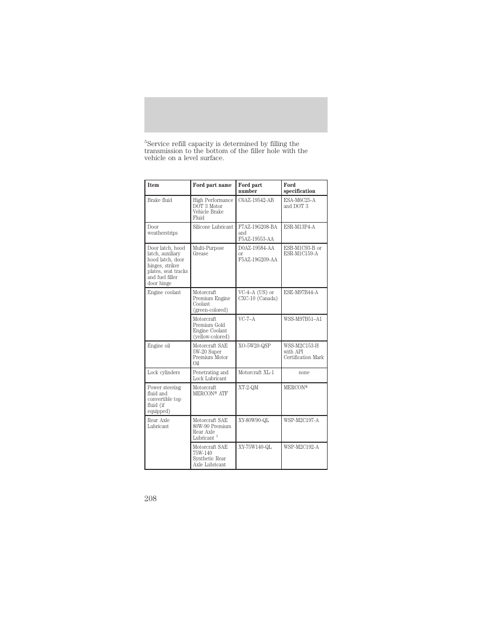 Capacities and specifications, Lubricant specifications | FORD 2001 Mustang User Manual | Page 208 / 240